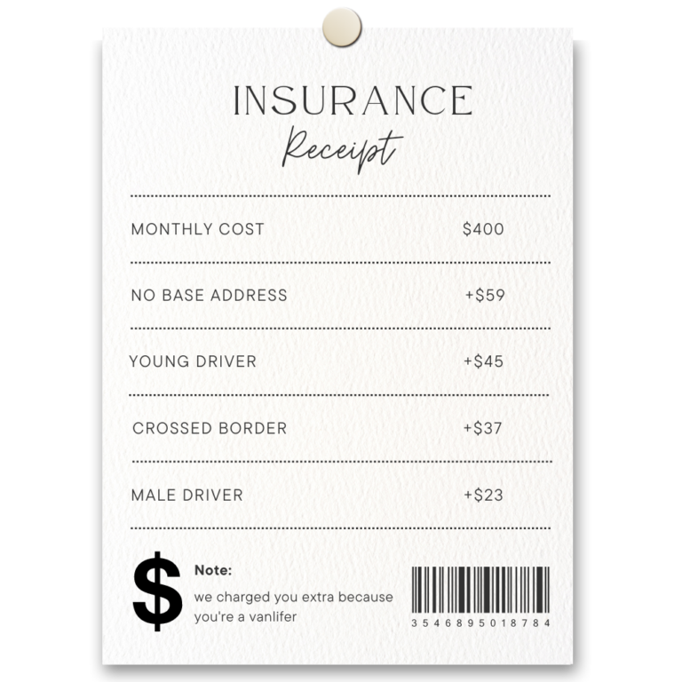 1) What is van life insurance? Project Van Life